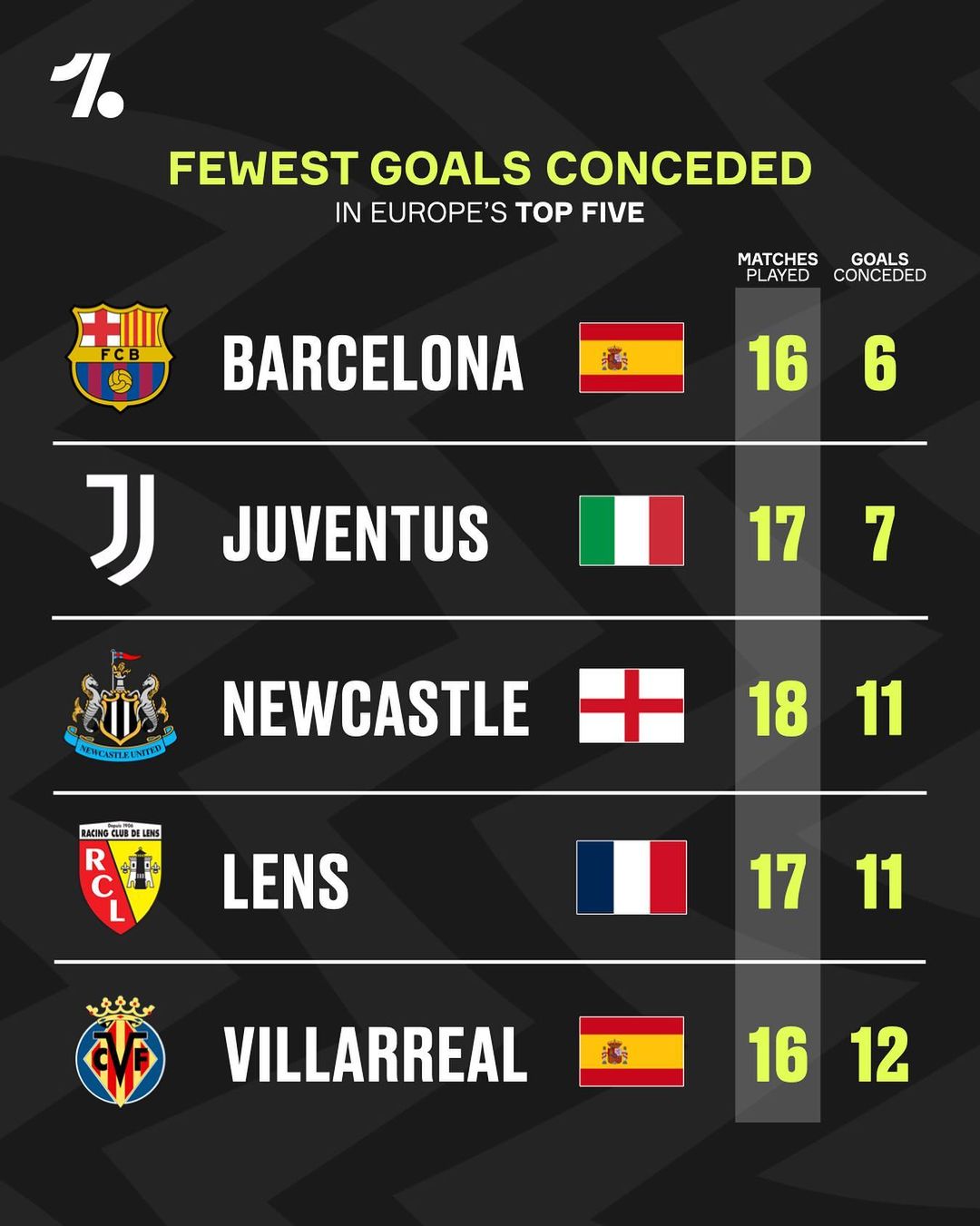 他的控场能 他的控场能